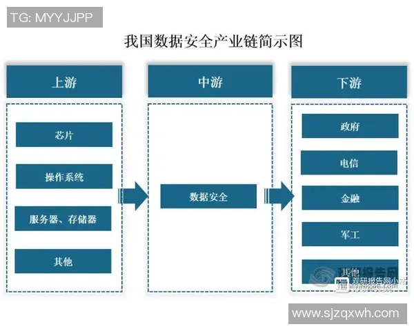 数据分析的边界：游戏创意是否在数据驱动中迷失方向